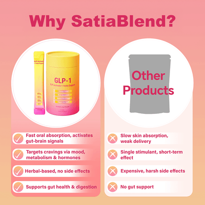 Granalta SatiaBlend